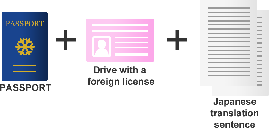 how to get international driving license in japan