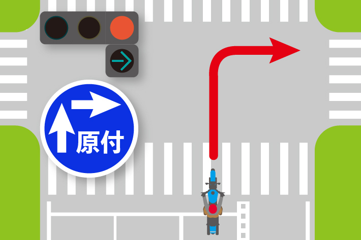 Traffic Rules in Japan